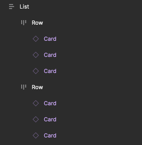 Figma levels panel organized